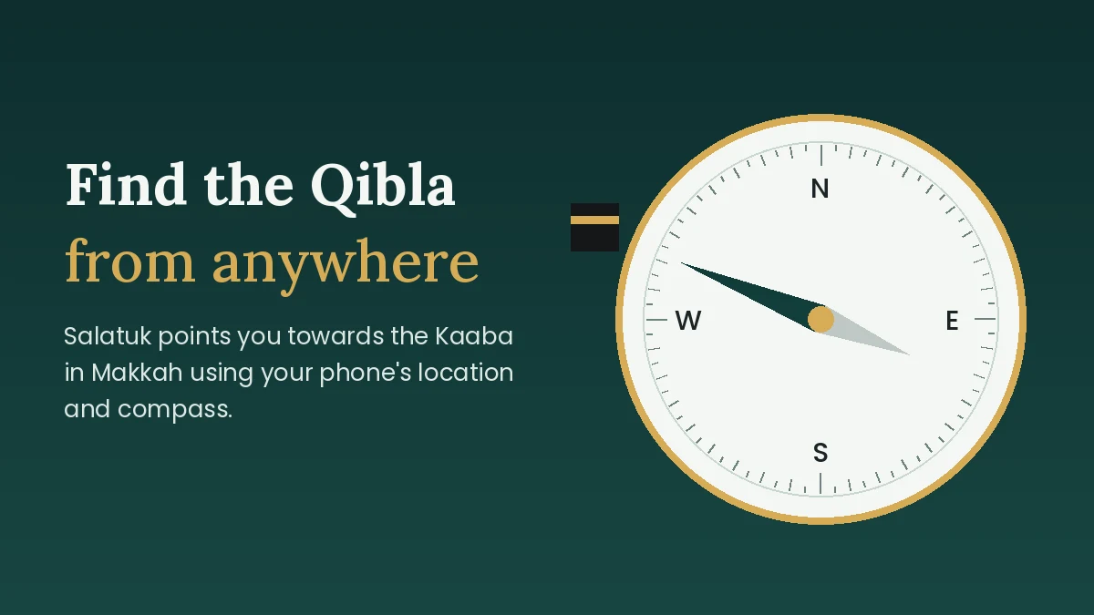 Salatuk Qibla direction finder compass pointing to the Kaaba