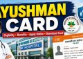 Ayushman Card 2026 online application, eligibility check and download guide